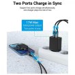 Мережевий зарядний пристрій Vention Two-Port USB(A+C) Wall Charger (18W/20W) EU-Plug Black (FBBB0-EU)
