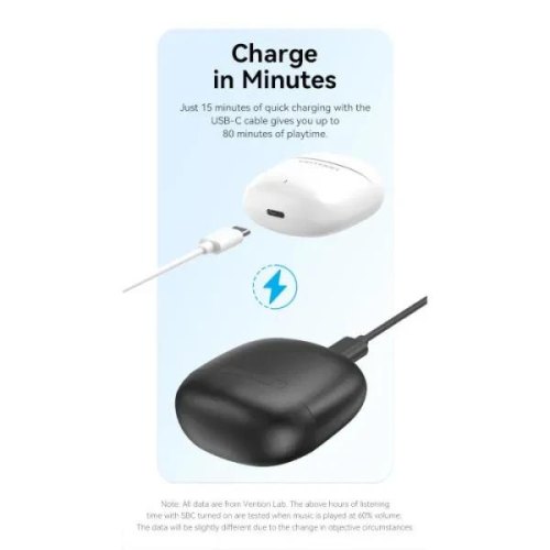 Навушники Vention Elf Earbuds E02 Black (NBGB0)