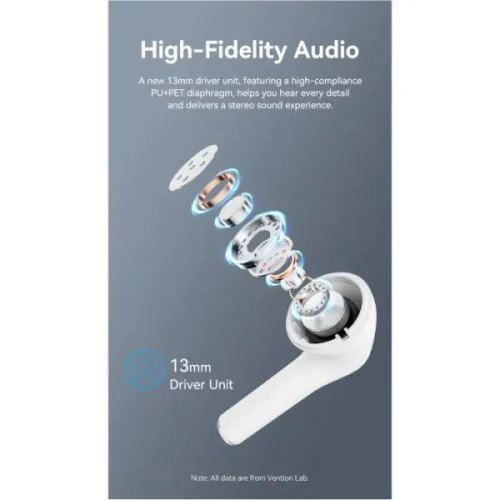 Навушники Vention Elf Earbuds E02 Black (NBGB0)