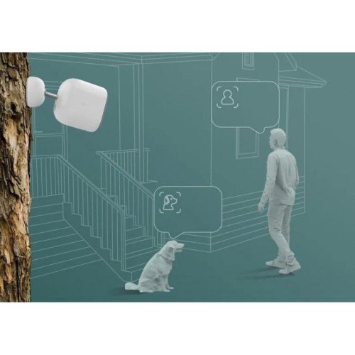 IP-камера зовнішня Xiaomi IMILAB EC4 Spotlight Battery Camera Set (CMSXJ31A)