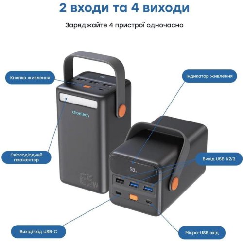 Зовнішній акумулятор PowerBank Choetech B664 50000mAh PD + QC 65W