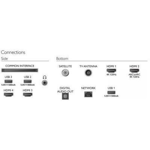 Телевізор PHILIPS 65OLED818/12