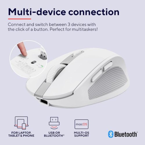 Мишка бездротова Trust Ozaa Compact Multi-Device Wireless Mouse, білий