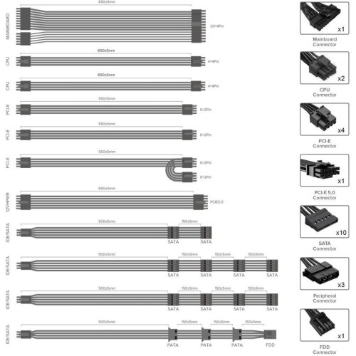 Блок живлення 1050W, GAMEMAX GX-1050 PRO WT