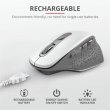 Мишка бездротова Trust Ozaa Rechargeable Wireless Mouse, білий
