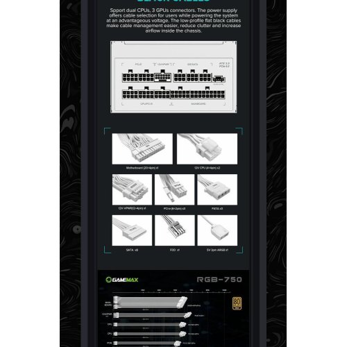 Блок живлення 750W, GAMEMAX RGB 750 PRO WH (
