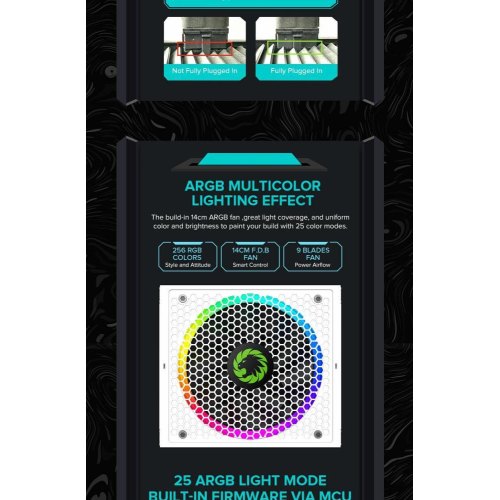 Блок живлення 750W, GAMEMAX RGB 750 PRO WH (