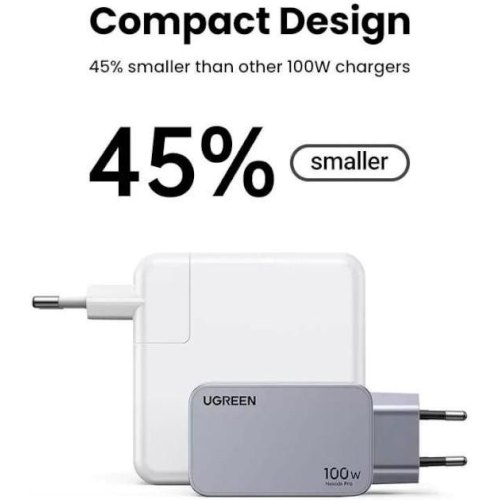 Мережевий зарядний пристрій Ugreen Nexode Pro X757 3xUSB 100W (2xUSB-C + USB-A) Gan сірий
