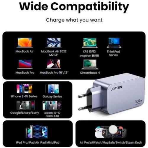 Мережевий зарядний пристрій Ugreen Nexode Pro X757 3xUSB 100W (2xUSB-C + USB-A) Gan сірий