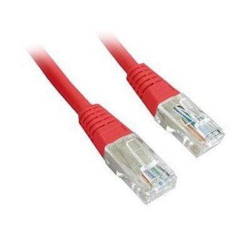Патч корд Cablexpert PP12-1M/R