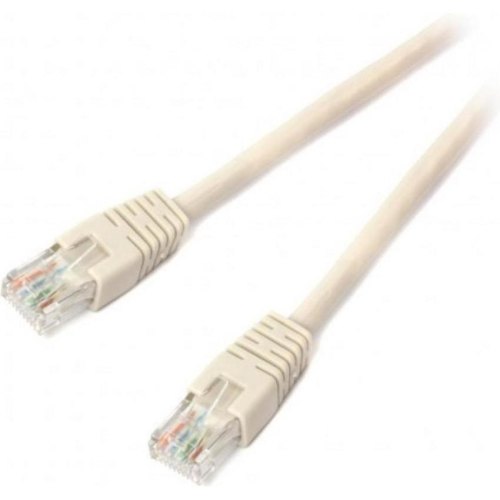 Патч корд Cablexpert PP6U-2M/R