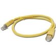 Патч корд Cablexpert PP12-3M