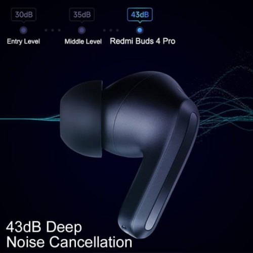 Гарнітура бездротова Xiaomi Redmi Buds 4 Pro Black (BHR5798CN) K