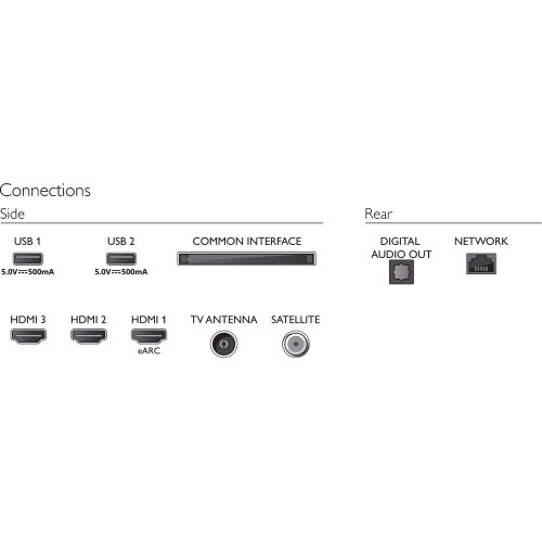 Телевізор Philips 43PUS7608/12