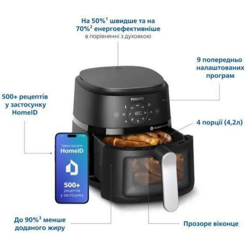 Мультипіч (аерофритюрниця) Philips NA221/00