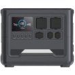 Зарядна станція PowerPlant G20 1536Wh, 1800W