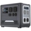 Зарядна станція PowerPlant G20 1536Wh, 1800W
