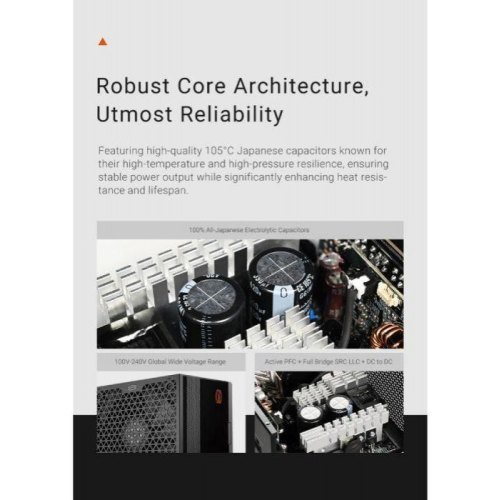 Блок живлення PcCooler 750W YN750, 80+ GOLD, модульний, 12V-2x6 ATX 3.1 (P5-YN750-G1FFBK1-EU)