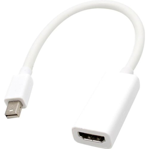 Адаптер STLab Mini DisplayPort (Thunderbolt) Male - HDMI Female, 1080P для Apple Mac, білий (U-998 white)
