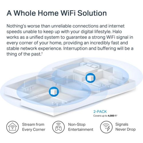 Домашня Mesh Wi-Fi система Mercusys Halo H60X (2-pack)