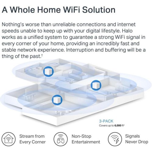 Домашня Mesh Wi-Fi система Mercusys Halo H60X (3-pack)