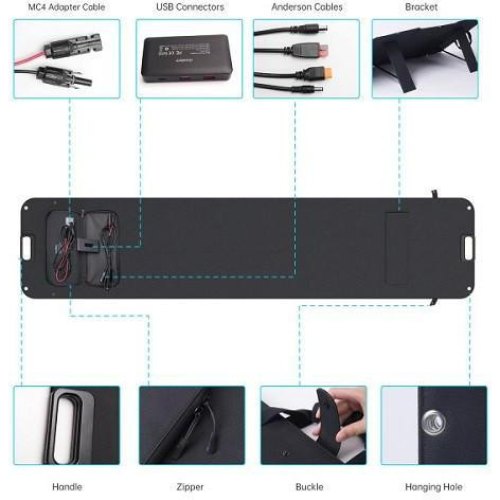 Сонячна панель Choetech 200W (SC011-BK)