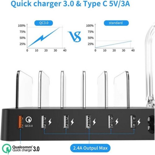 Зарядний пристрій Choetech, 68W Charing Station, 6x USB Type-A, 2x MicroUSB, 2x Lighting, 2x UCB-C (Q3008-EU-BK)