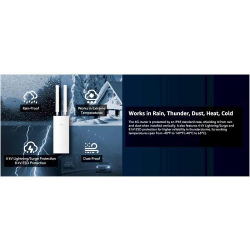 Маршрутизатор Cudy LT500 Outdoor, 4G LTE Cat 4 AC1200 Wi-Fi Router