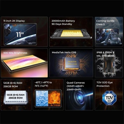 Планшет Oukitel RT8 6/256GB LTE Black (6931940756402)