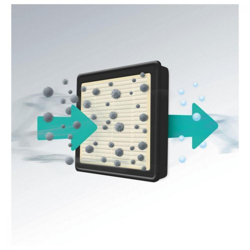 HEPA-фільтр Ardesto HF-D10           Новинка