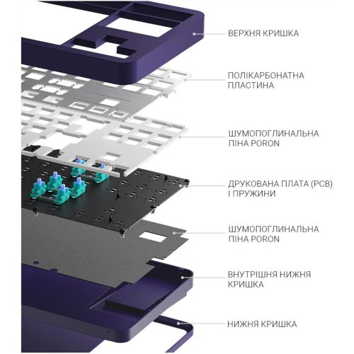 Клавіатура ігрова, дротова DARK PROJECT ALU87 Celestial ENG/UA (DPKB_CELESTIAL_87_ANSI_UA)