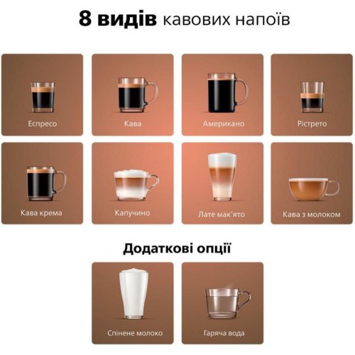 Кавомашина Philips Series 4300 LatteGo (EP4346/71)