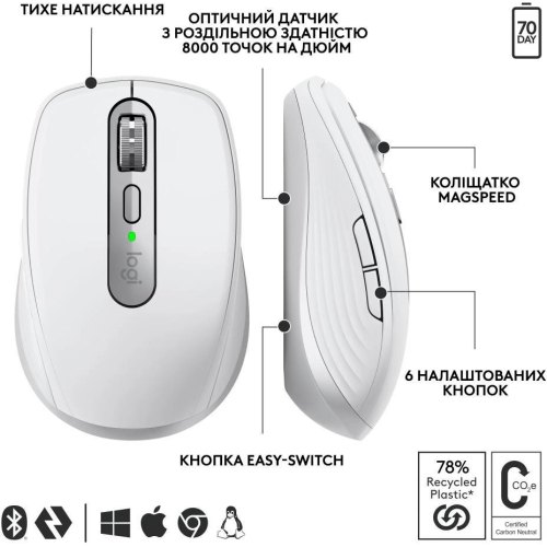 Миша бездротова Logitech MX Anywhere 3S Pale Grey (910-006959)