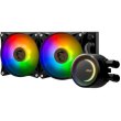 Система рідинного охолодження MSI MAG CoreLiquid E240