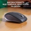 Миша бездротова Logitech MX Anywhere 3S Graphite (910-006958)