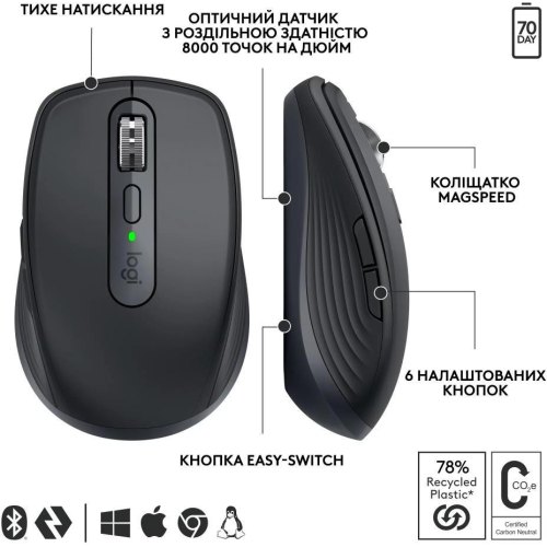 Миша бездротова Logitech MX Anywhere 3S Graphite (910-006958)