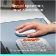 Миша бездротова Logitech Pop Mouse with Emoji Off-White (910-007411)