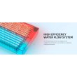 Система рідинного охолодження ID-Cooling FX360 White