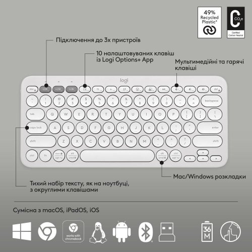 Комплект бездротовий (клавіатура, миша) Logitech Pebble 2 Combo White (920-012240)