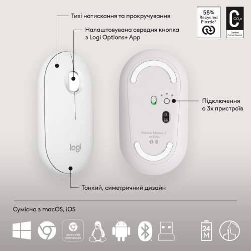 Комплект бездротовий (клавіатура, миша) Logitech Pebble 2 Combo White (920-012240)