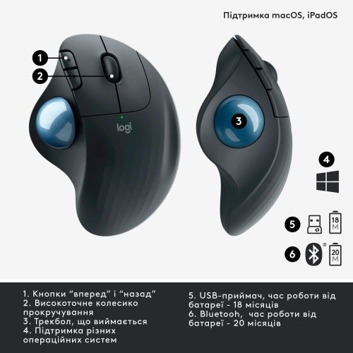 Миша бездротова Logitech Ergo M575 Mouse Graphite (910-006221)