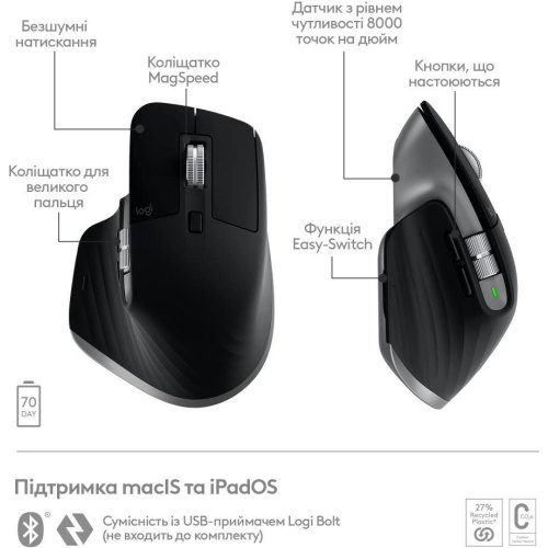 Миша бездротова Logitech MX Master 3S For Mac Space Grey (910-006571)