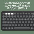 Комплект бездротовий (клавіатура, миша) Logitech Pebble 2 Combo for Mac Graphite (920-012244)
