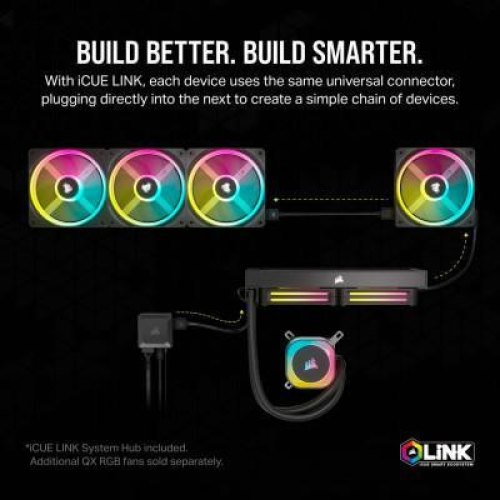 Система рідинного охолодження Corsair iCUE Link H115i RGB Liquid CPU Cooler (CW-9061002-WW)
