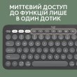 Комплект бездротовий (клавіатура, миша) Logitech Pebble 2 Combo Graphite (920-012239)