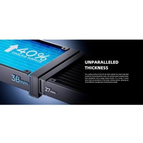 Система рідинного охолодження ID-Cooling DX240 Max