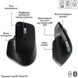 Комплект бездротовий (клавіатура, миша) Logitech MX Keys S Combo for Mac Space Grey (920-012845)