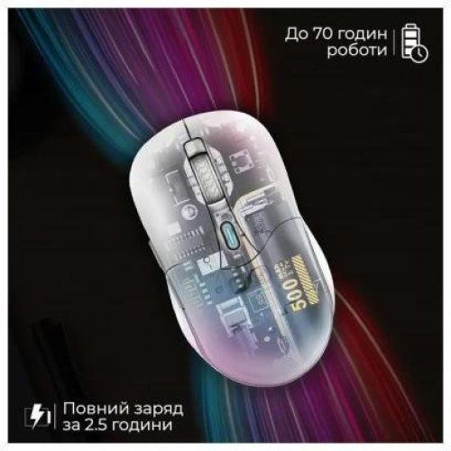 Миша бездротова Promate Samo White