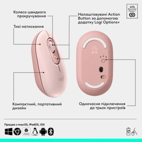 Комплект бездротовий (клавіатура, миша) Logitech Pop Icon Combo Rose (920-013142)
