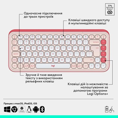 Комплект бездротовий (клавіатура, миша) Logitech Pop Icon Combo Rose (920-013142)